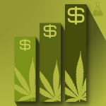 How to Start a Hemp Business for Under $1,000